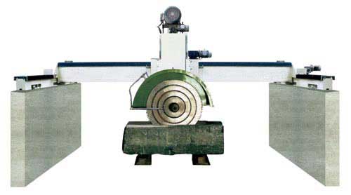 Bridge multiblade block cutter